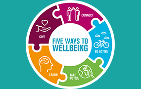 Week of Wellbeing