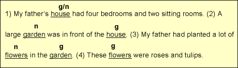 Image labelling text as new or given