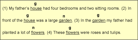 Image showing rearranged text